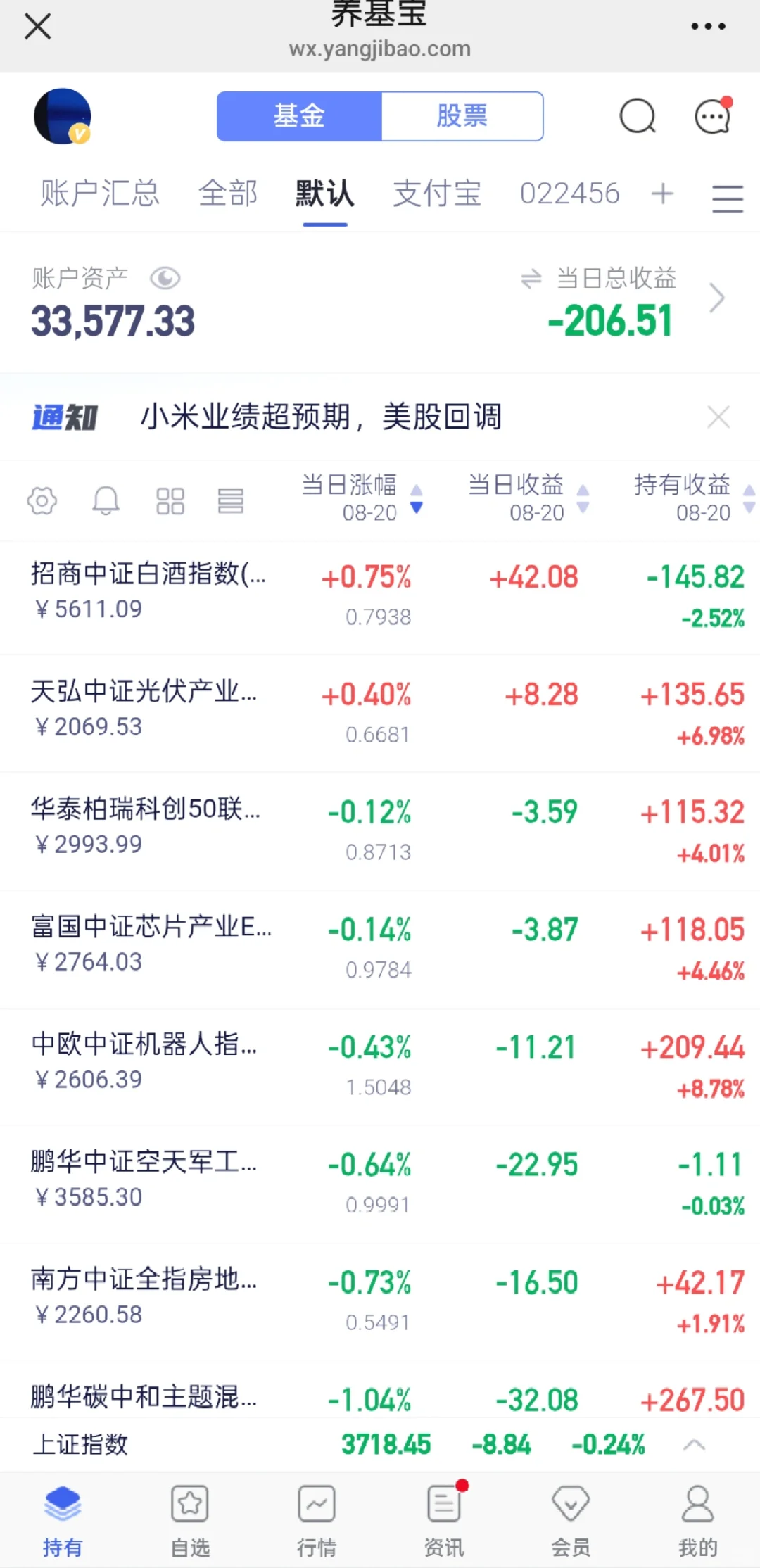 白酒准备退场了