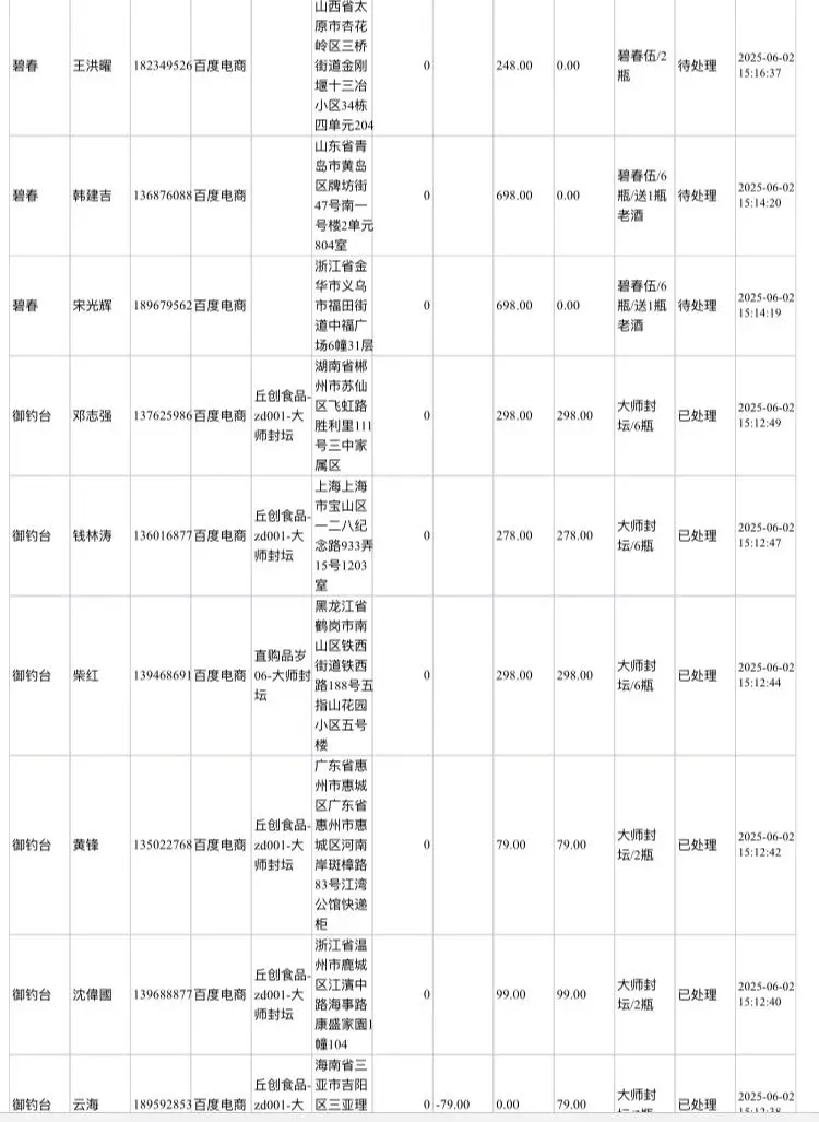 一线白酒精准