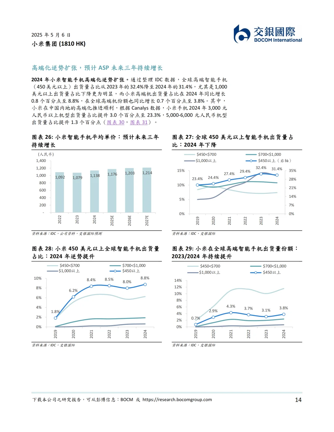 2025小米集团研究报告：人车家全生态，领跑中