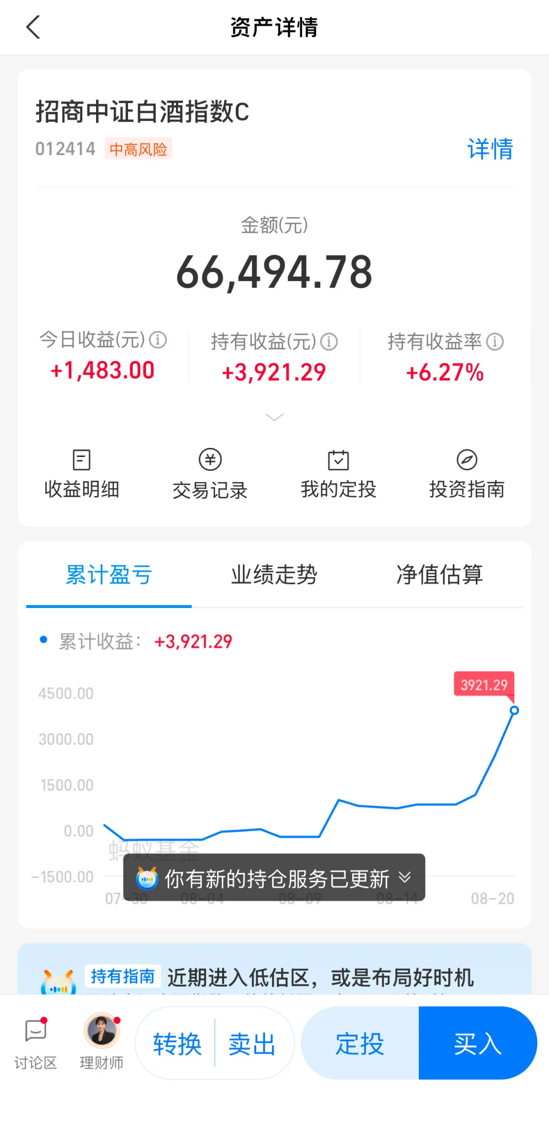 谁说白酒不行的？已经赚了快4000了