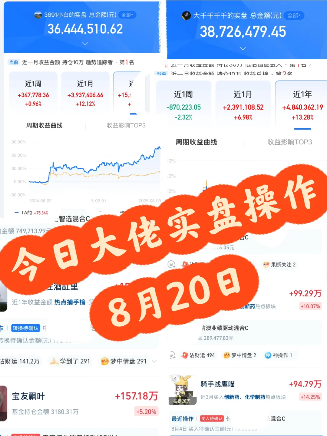 ⏰8?️20日养基大佬实盘操作，跟！