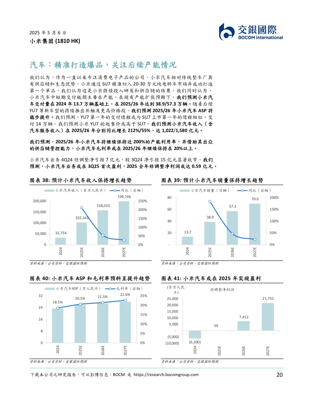 2025小米集团研究报告：人车家全生态，领跑中