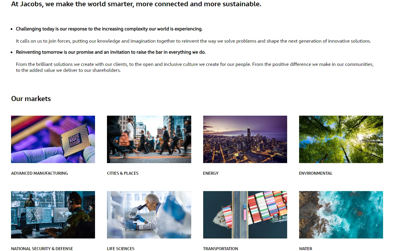 认识外企的工作-Jacobs