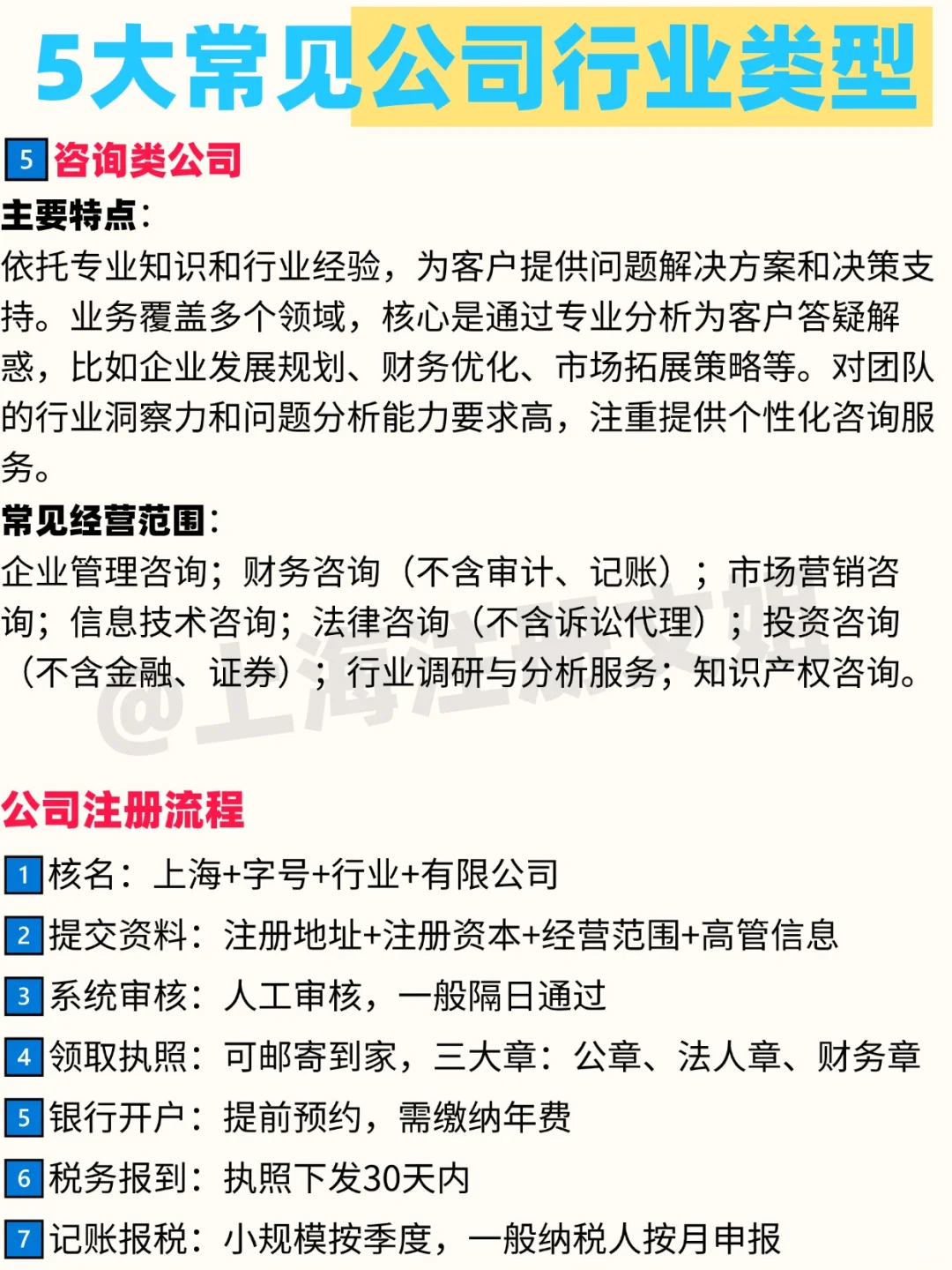 上海创业❓老板都在做的5大热门行业?