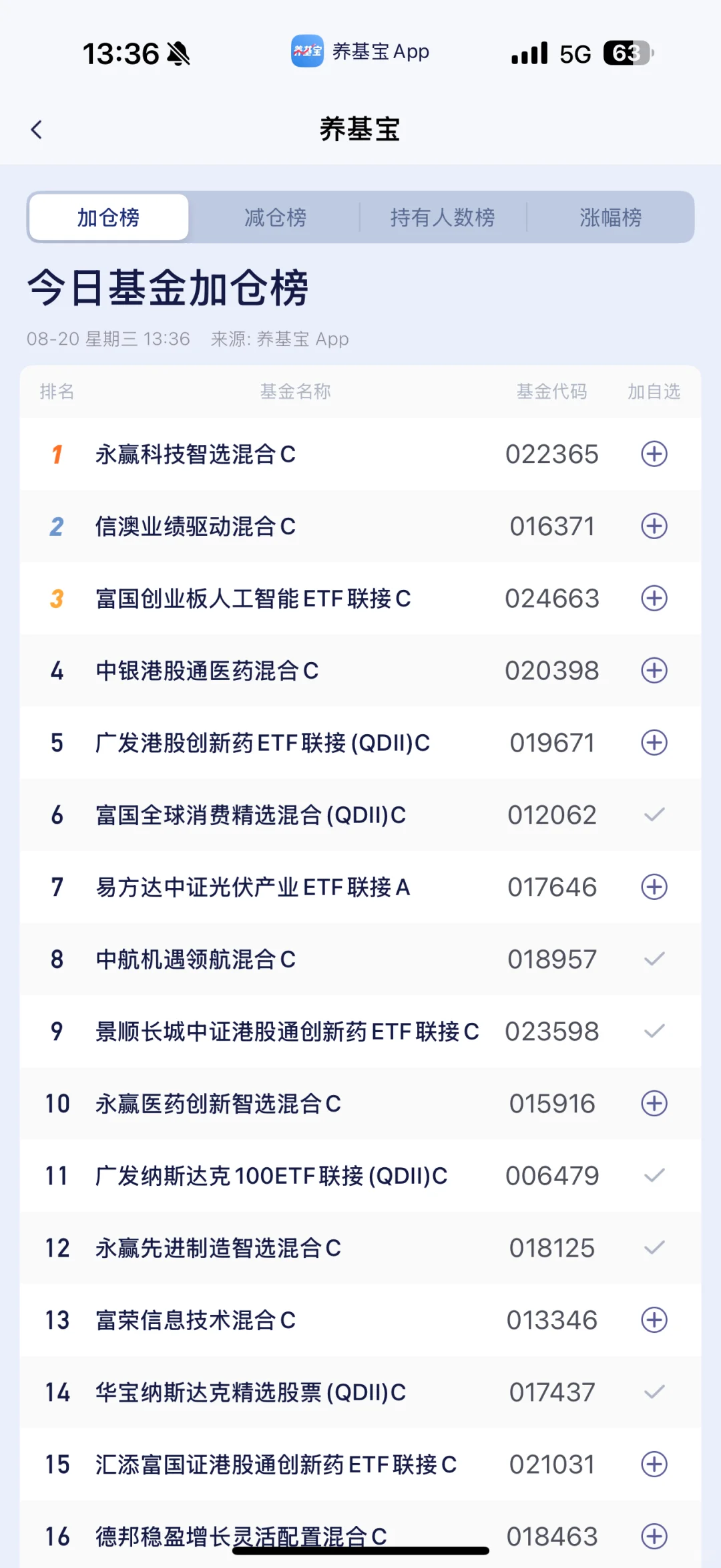8.20午间分析，调整后怎么做？高低切换，不动