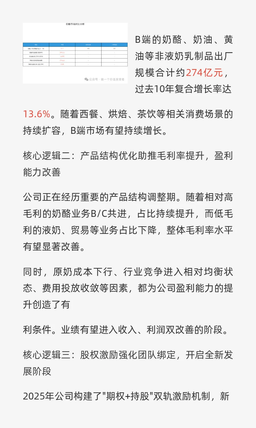 奶酪行业龙头！