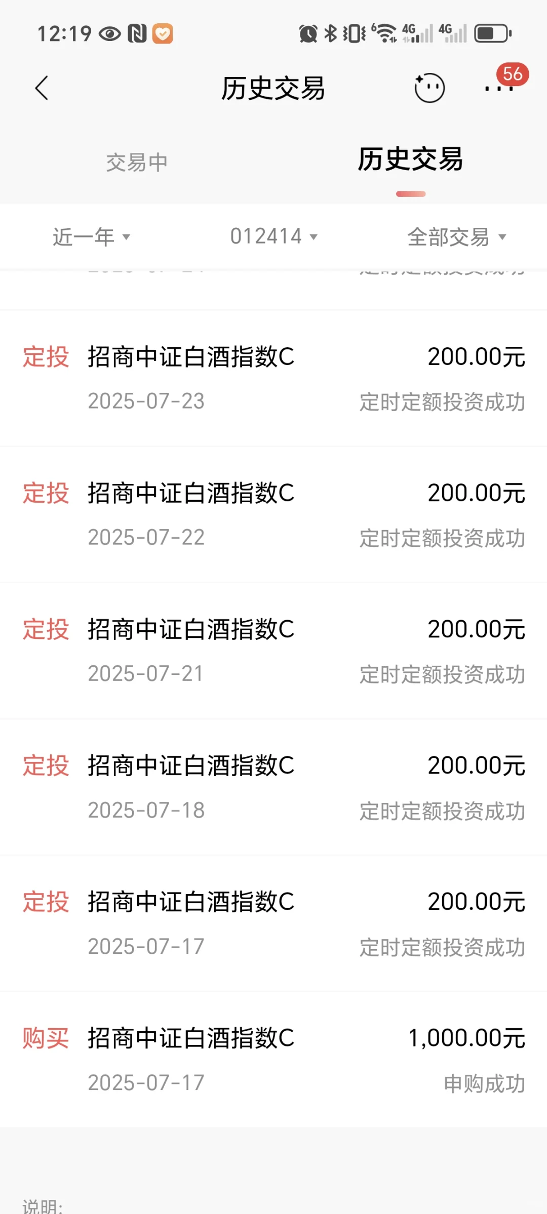 7/17号买入的白酒怎么样了