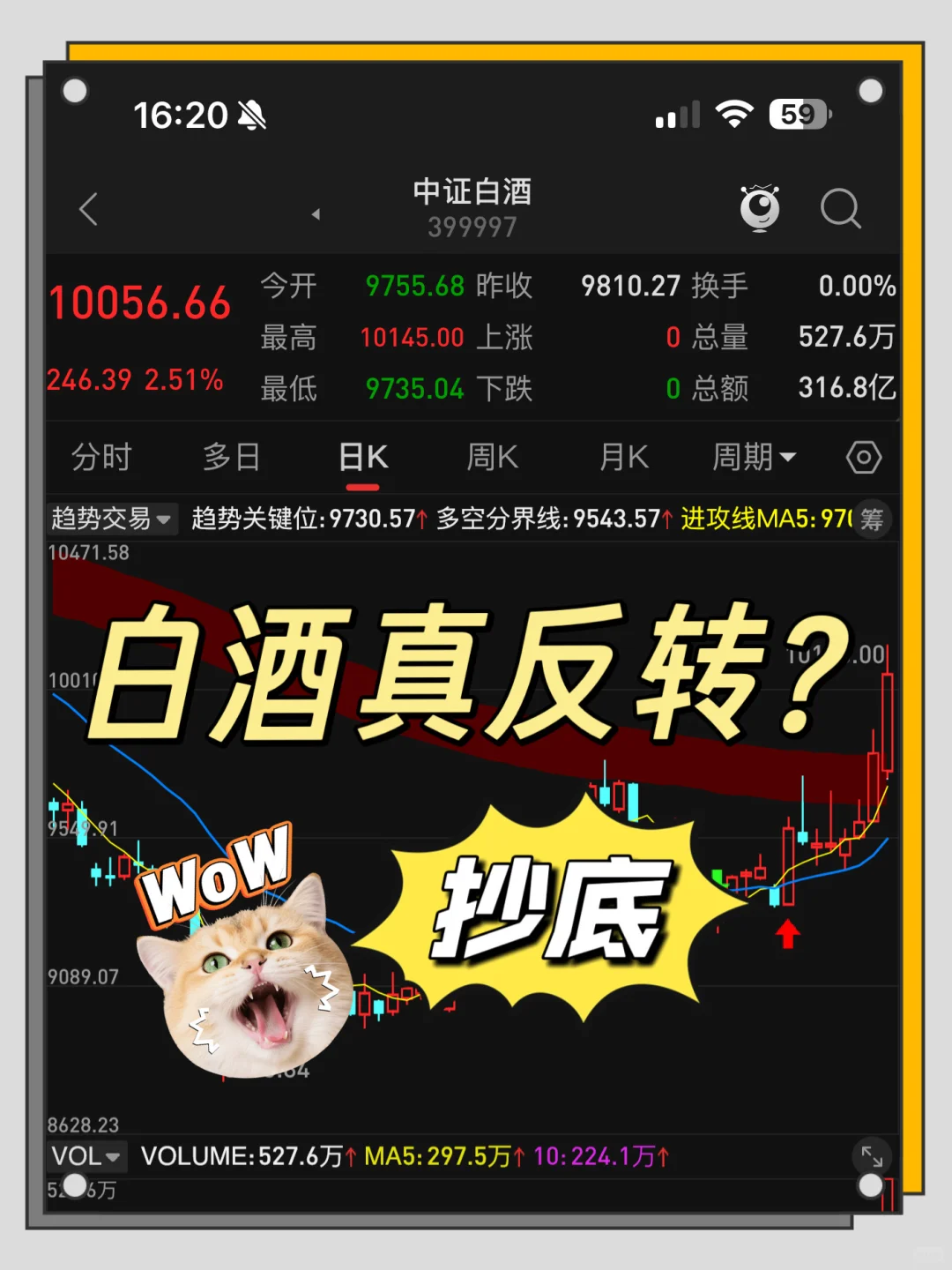 买白酒的恭喜你们了！