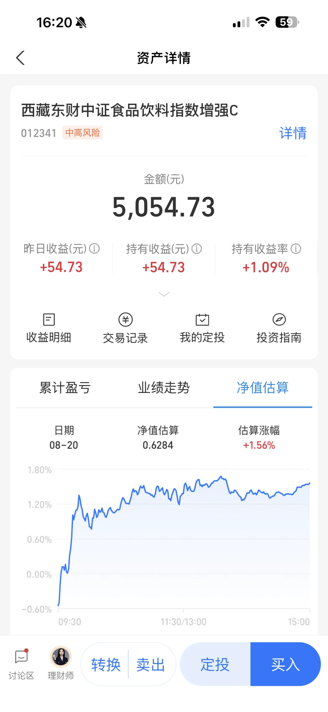 买白酒的恭喜你们了！