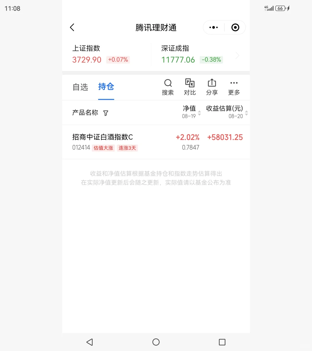 专一玩白酒到永恒
