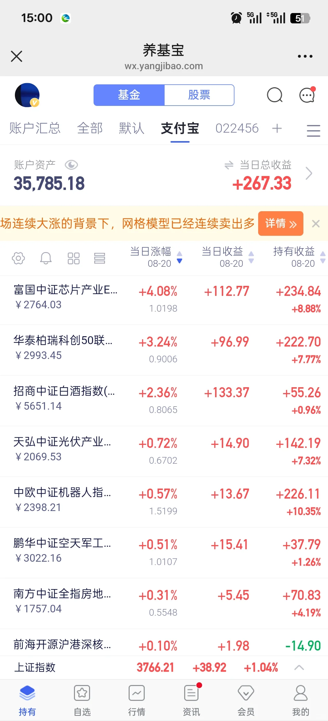 白酒准备退场了