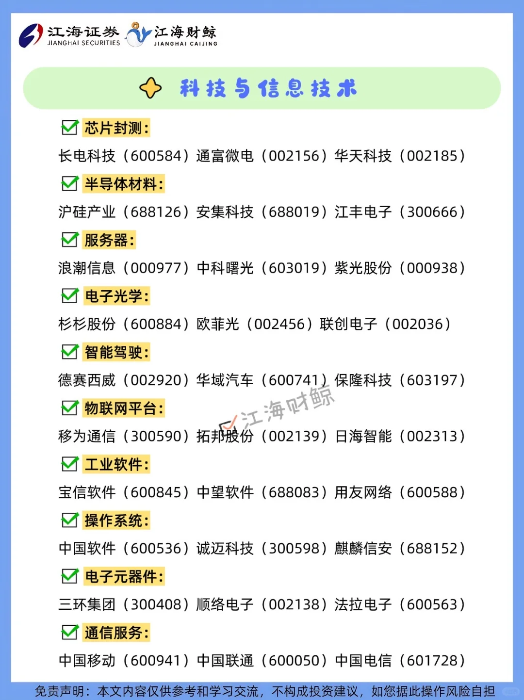 ?120个A股行业龙头名单全梳理❗️