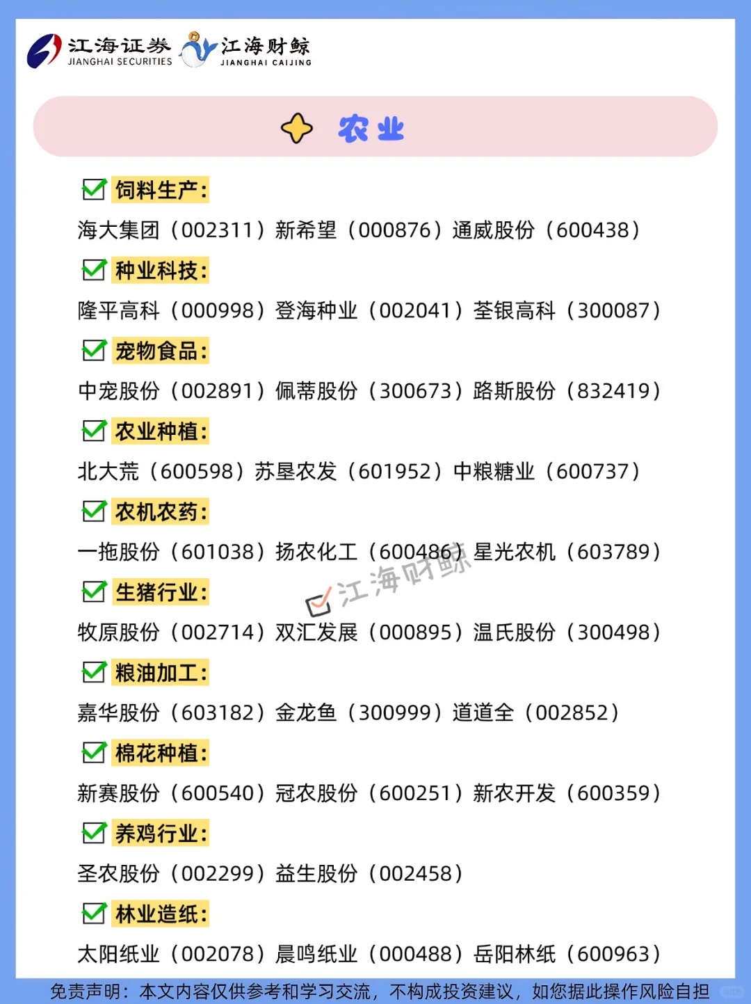 ?120个A股行业龙头名单全梳理❗️