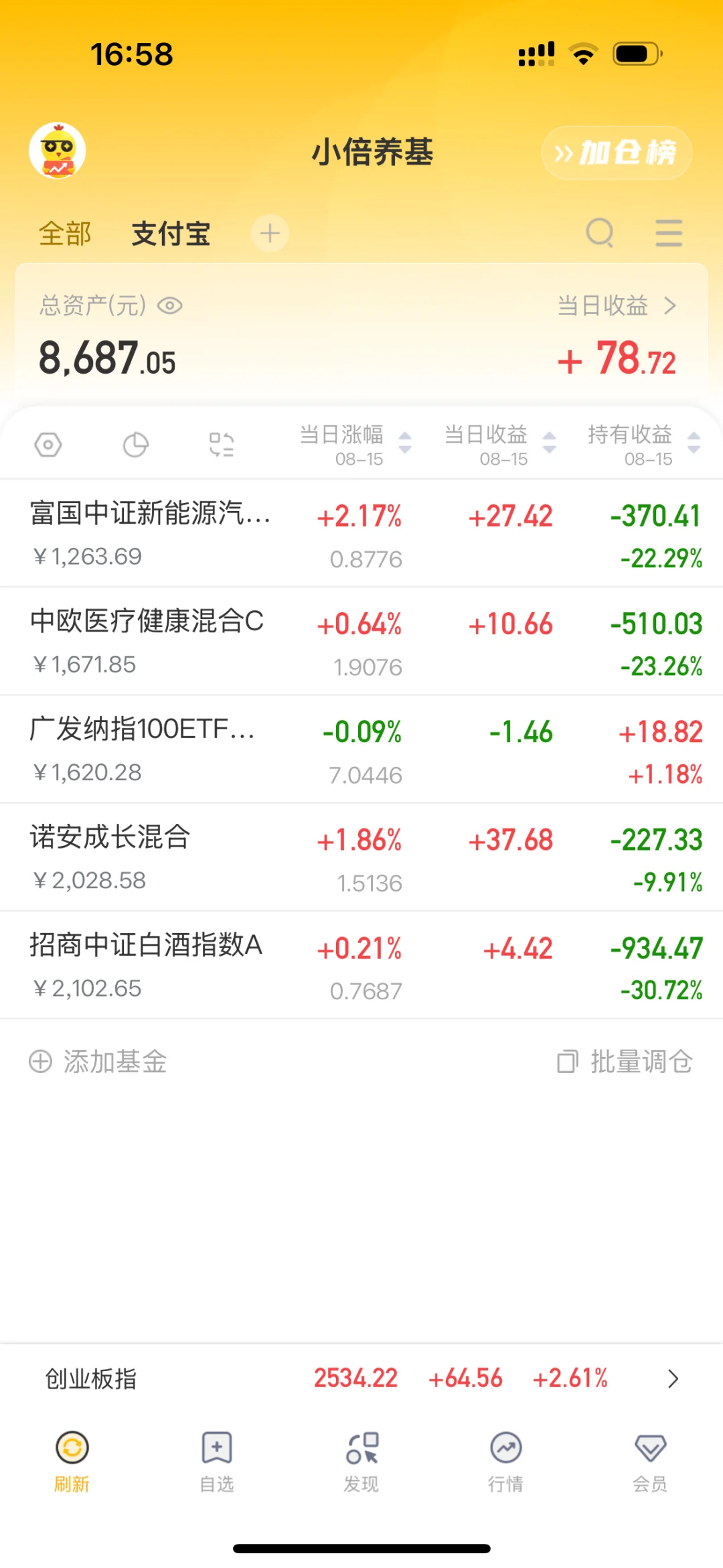 白酒什么时候才牛市呀