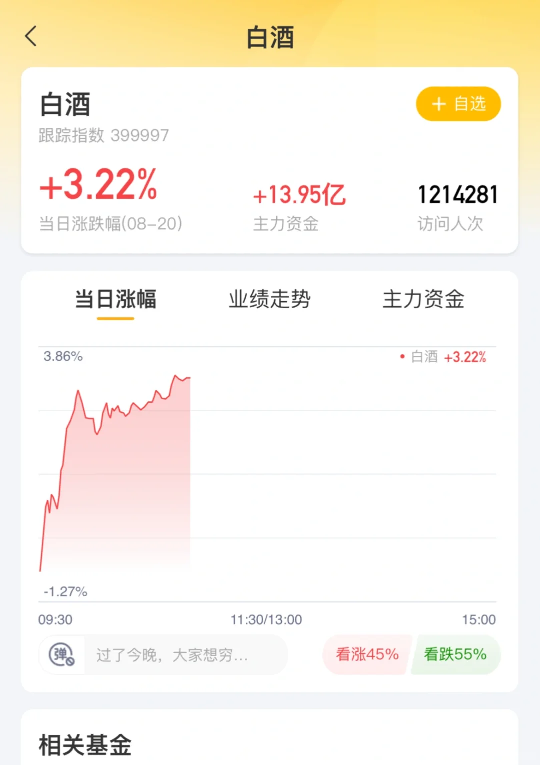 白酒又涨了，真反转了？