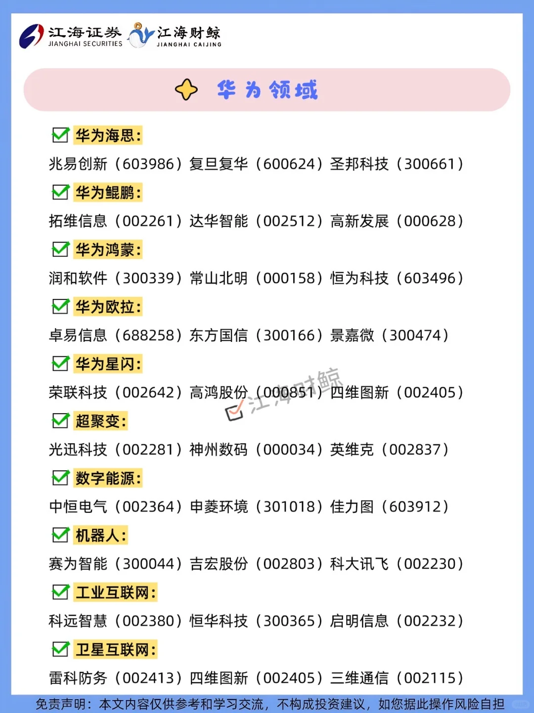?120个A股行业龙头名单全梳理❗️