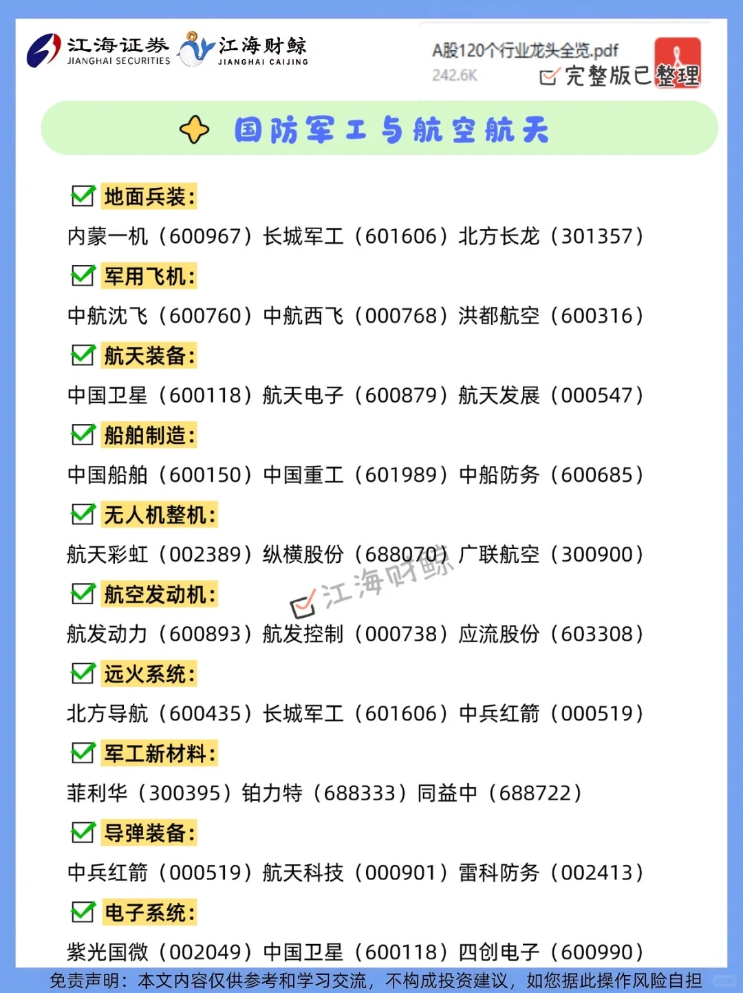 ?120个A股行业龙头名单全梳理❗️