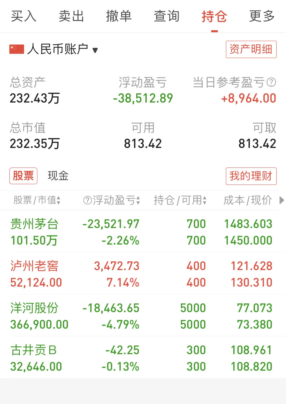 今日收益1.3万（第220）