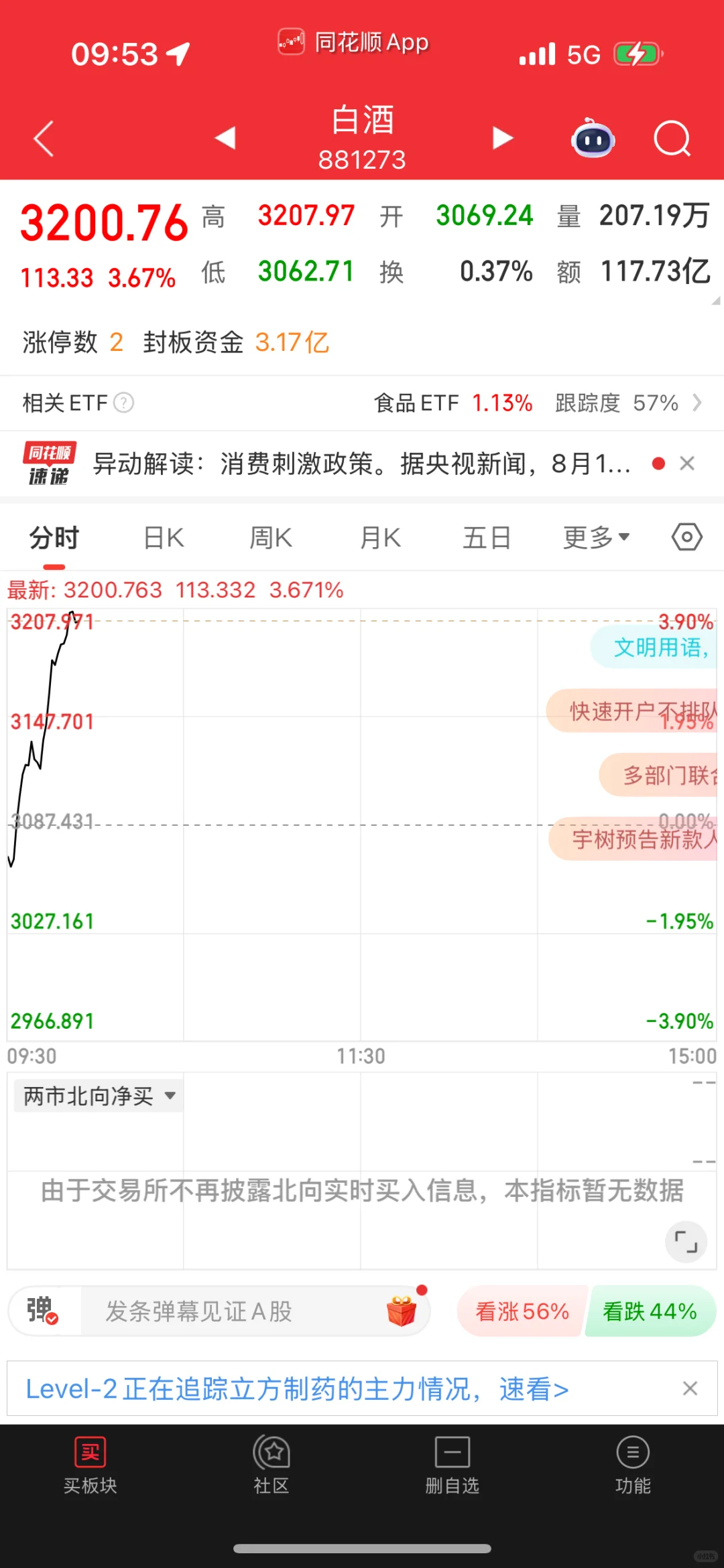懂不懂我置顶帖子的含金量啊？为什么买白酒