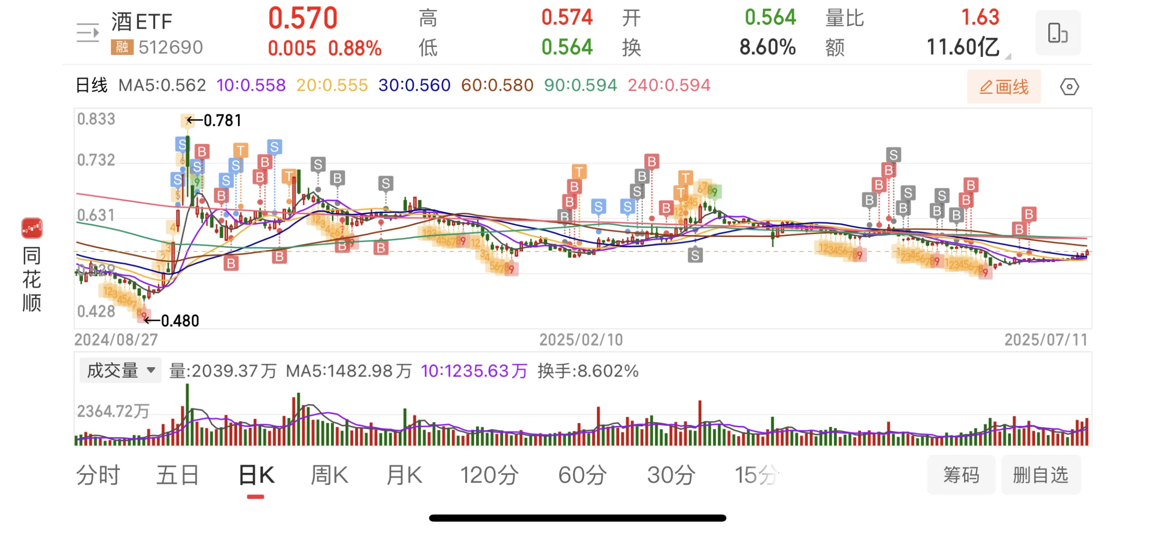 对酒当歌，人生几何
