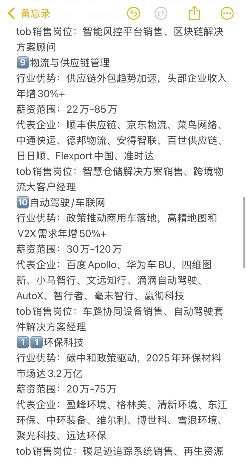 转行做销售，前景好且能赚钱的18大高薪行业