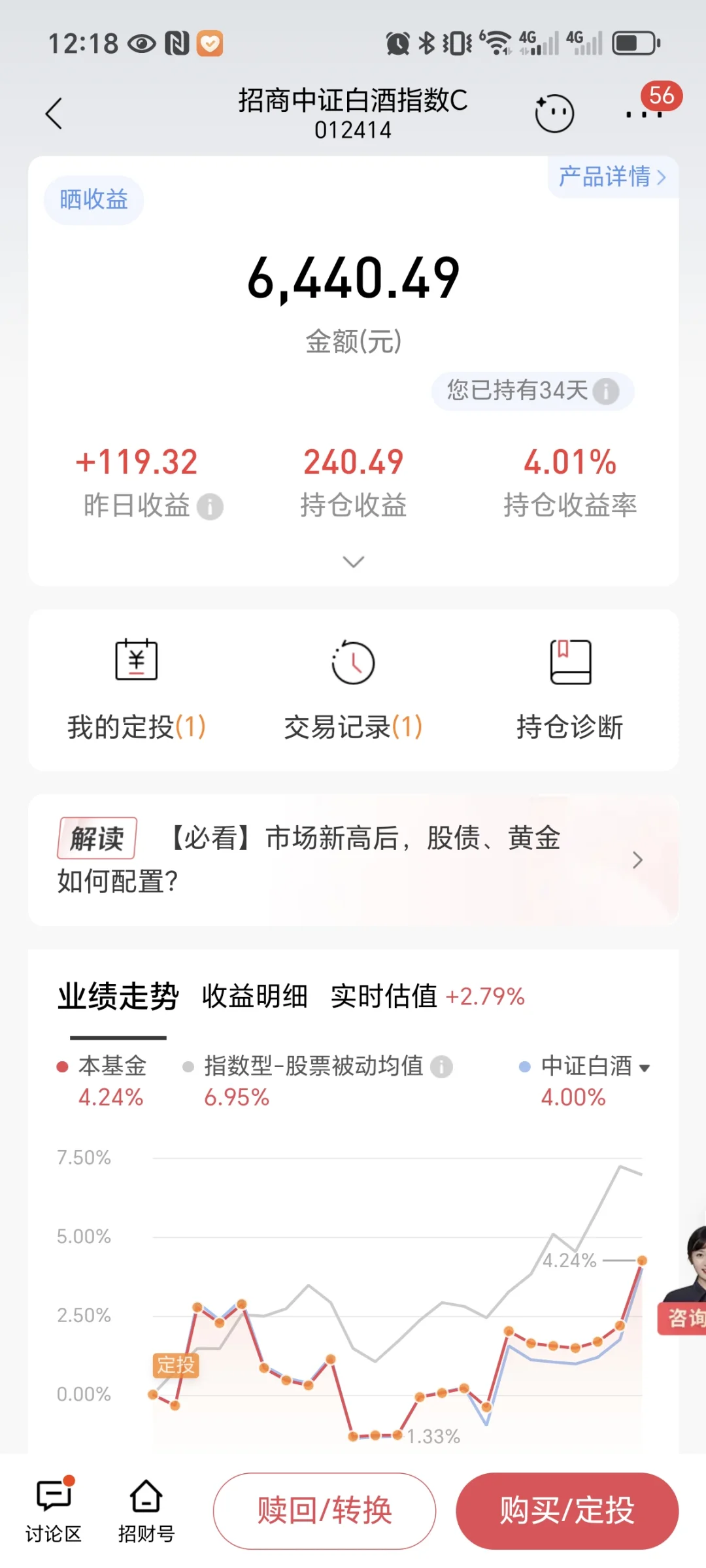 7/17号买入的白酒怎么样了