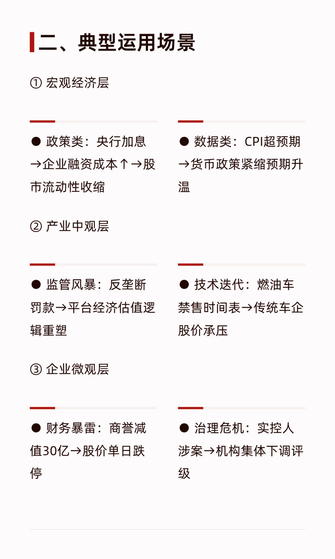 利空(Lì Kōng)专业释义