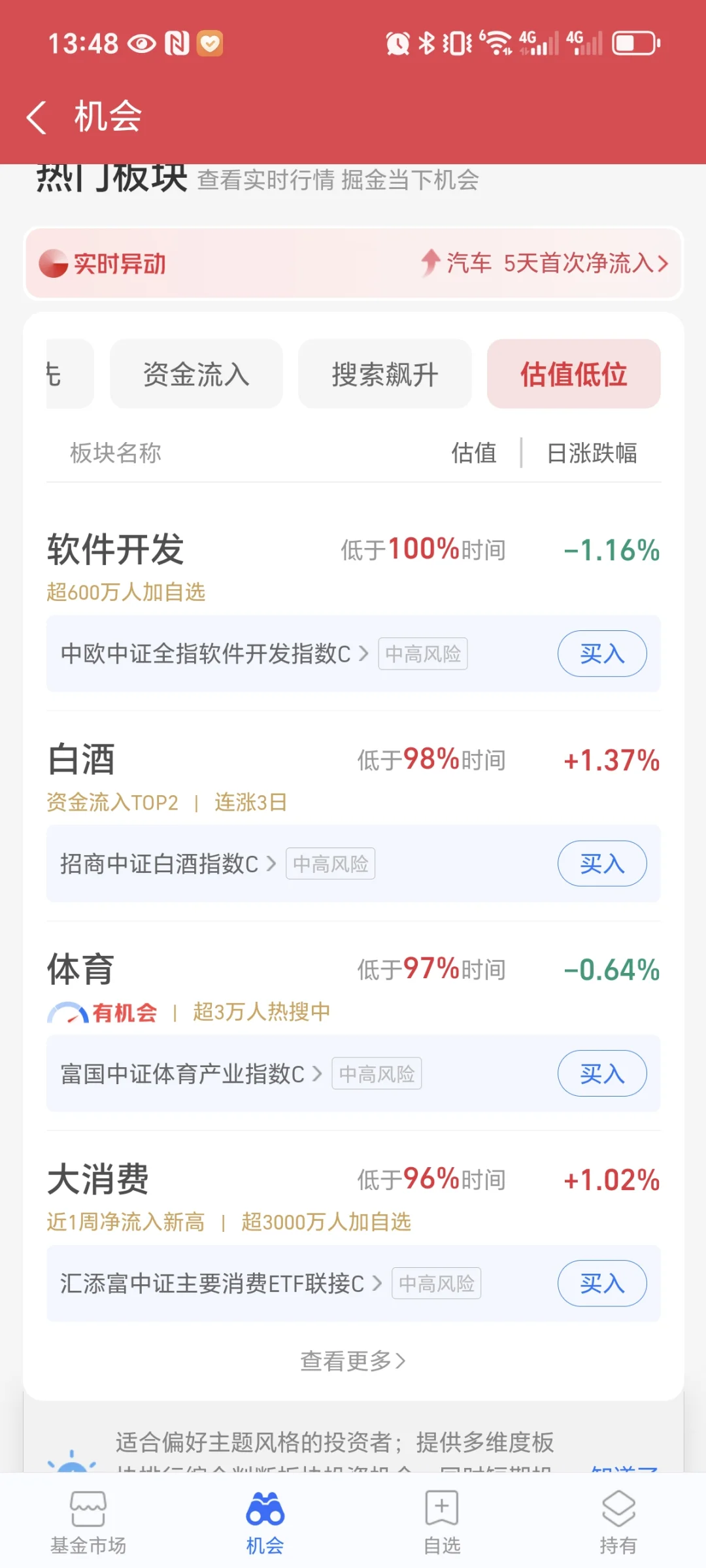 7/17号买入的白酒怎么样了