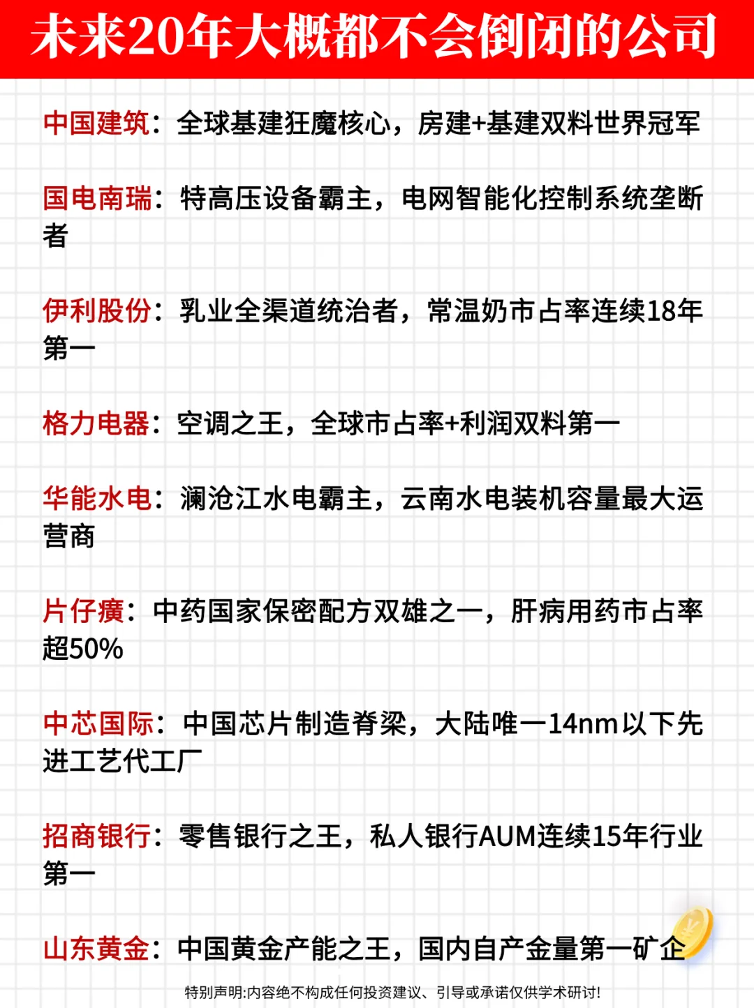 A股未来20年大概都不会倒闭的公司