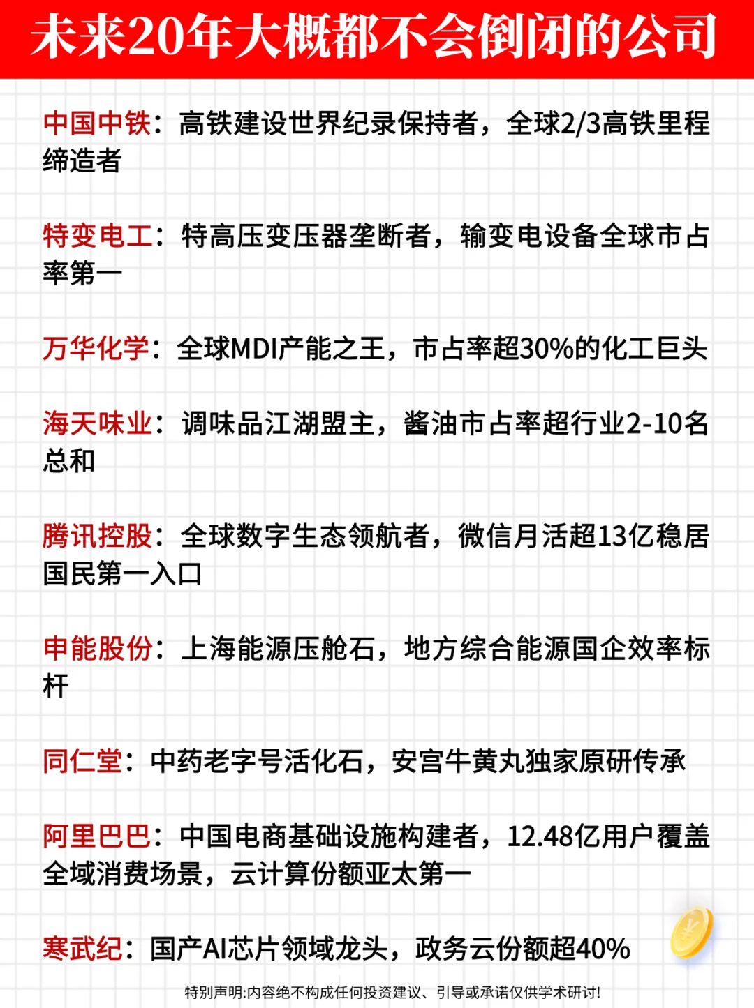 A股未来20年大概都不会倒闭的公司