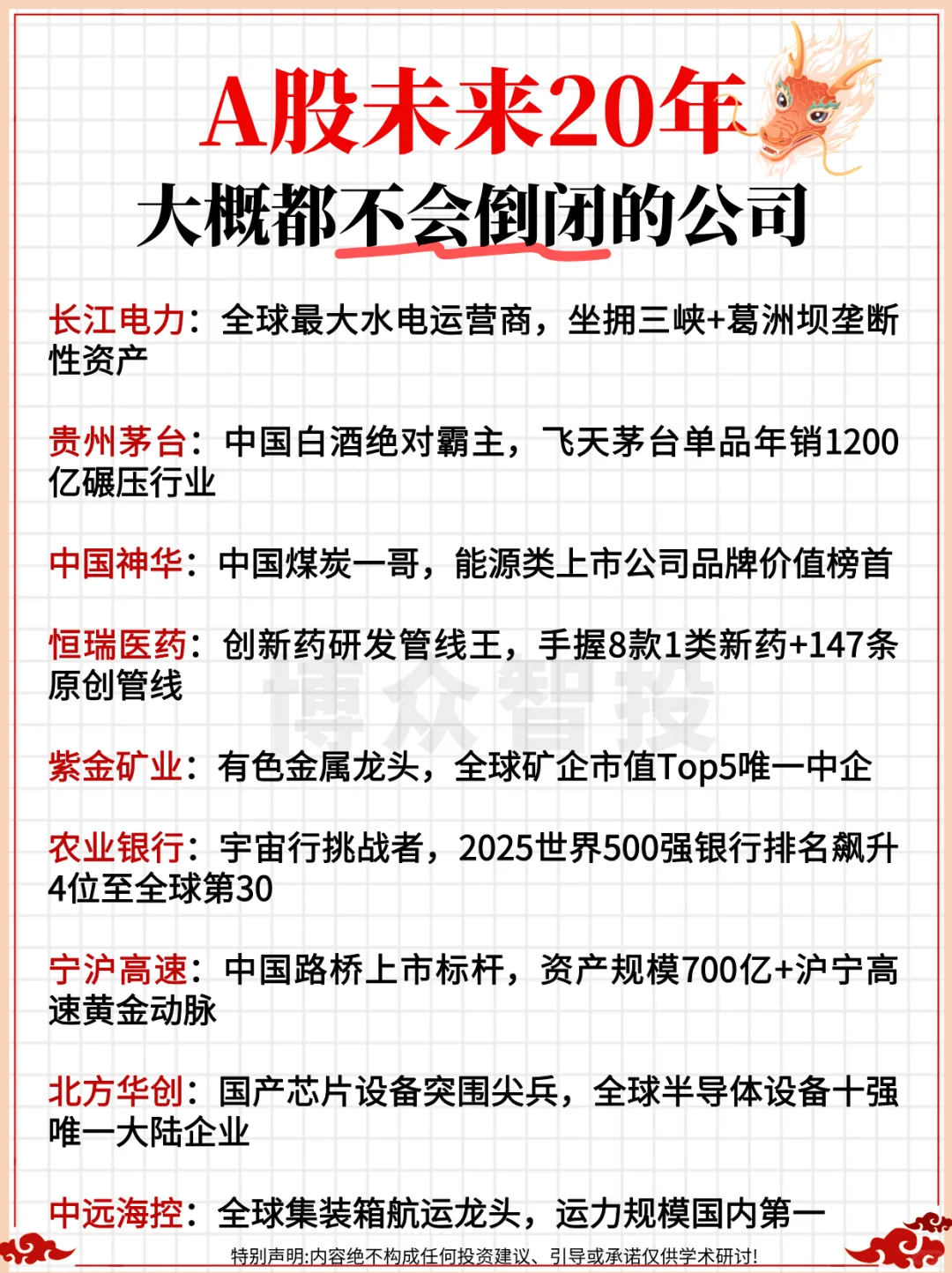 A股未来20年大概都不会倒闭的公司