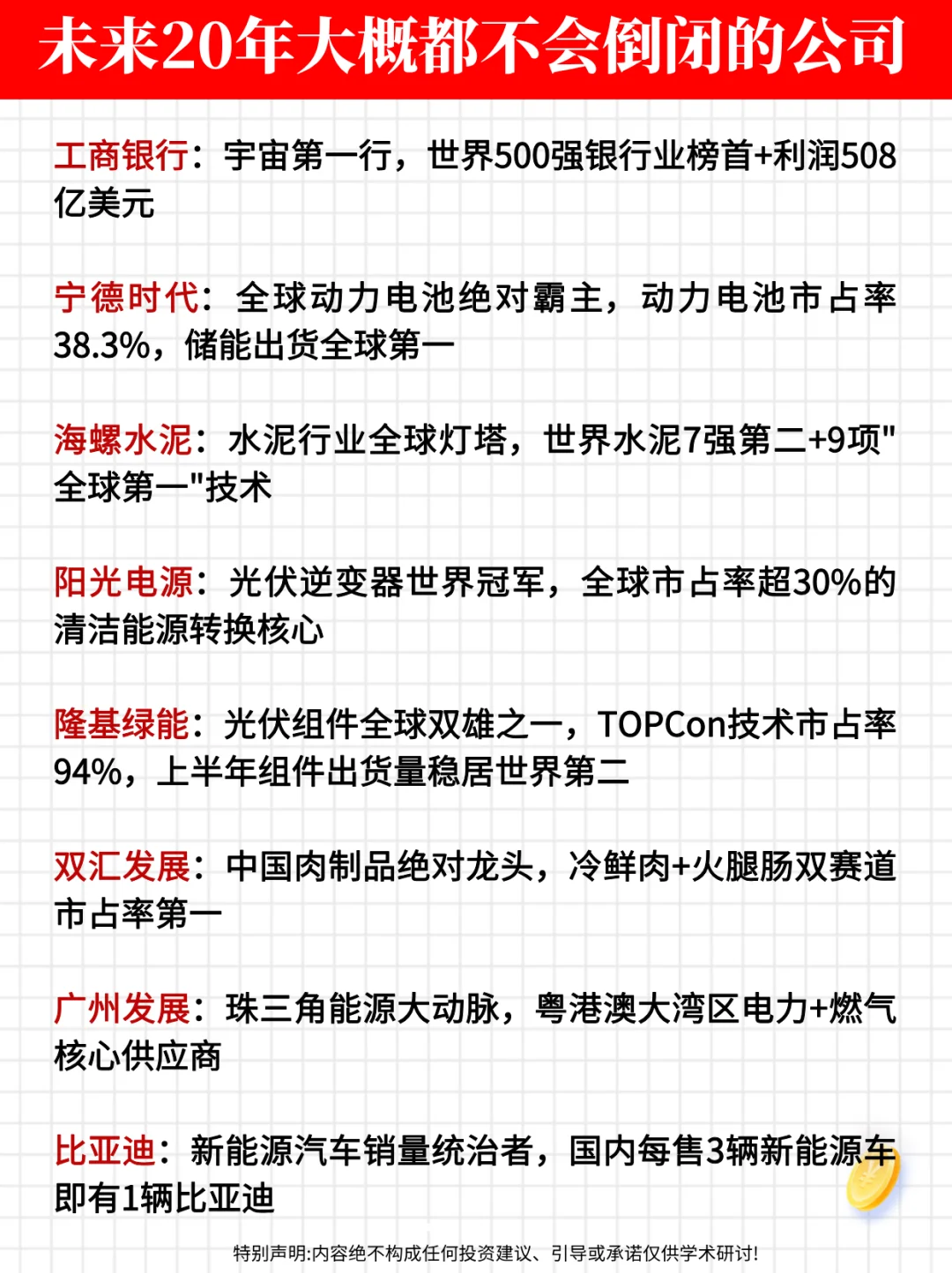 A股未来20年大概都不会倒闭的公司