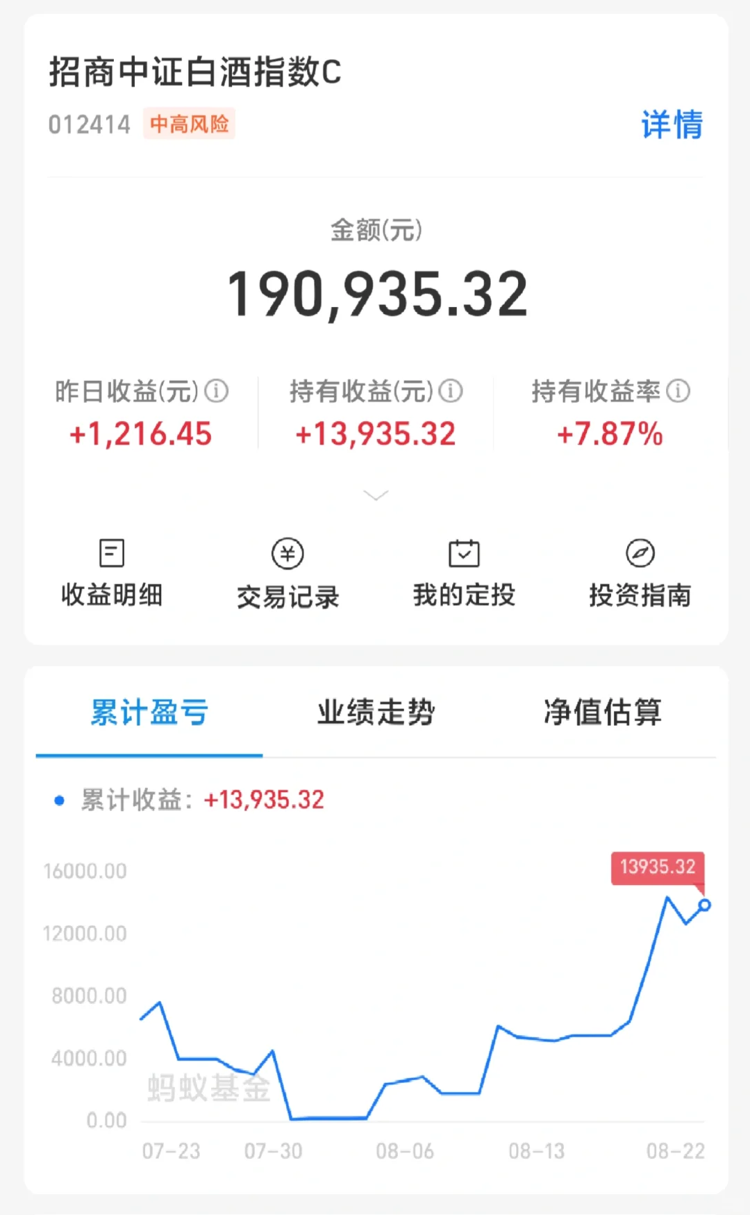 重生之我在白酒躲牛市
