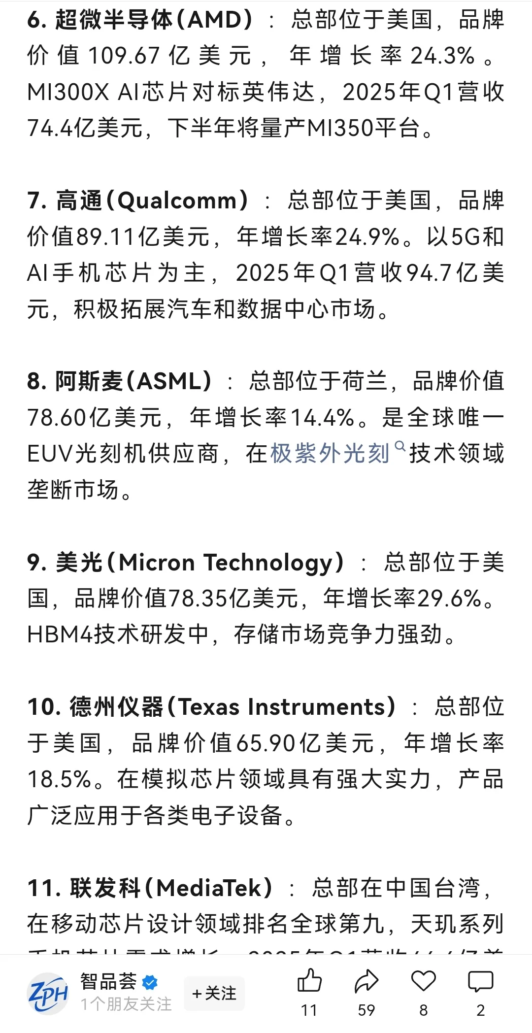 全球最赚钱的芯片行业30强企业！