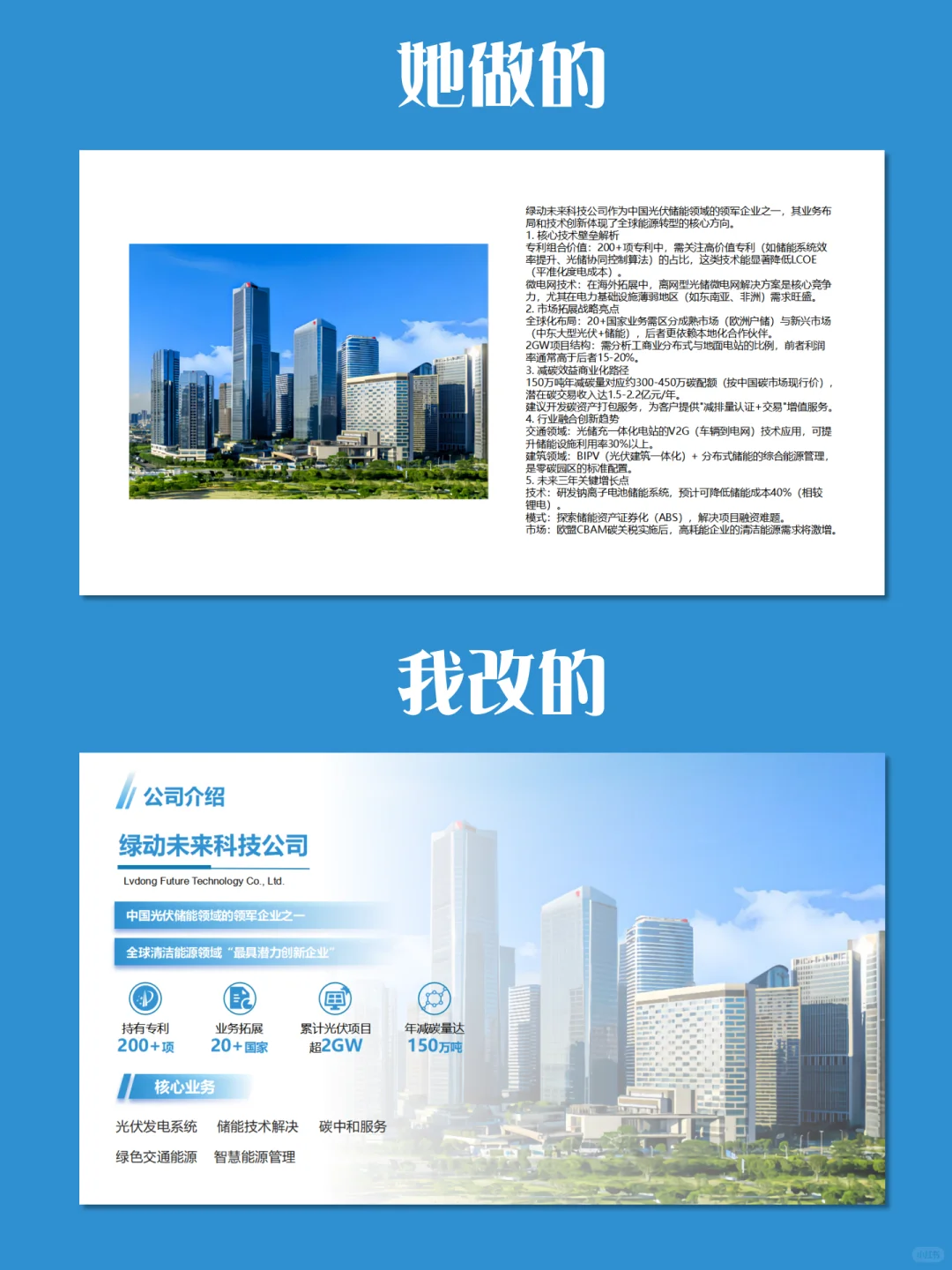还在为做公司简介PPT头疼？4步教你轻松逆袭