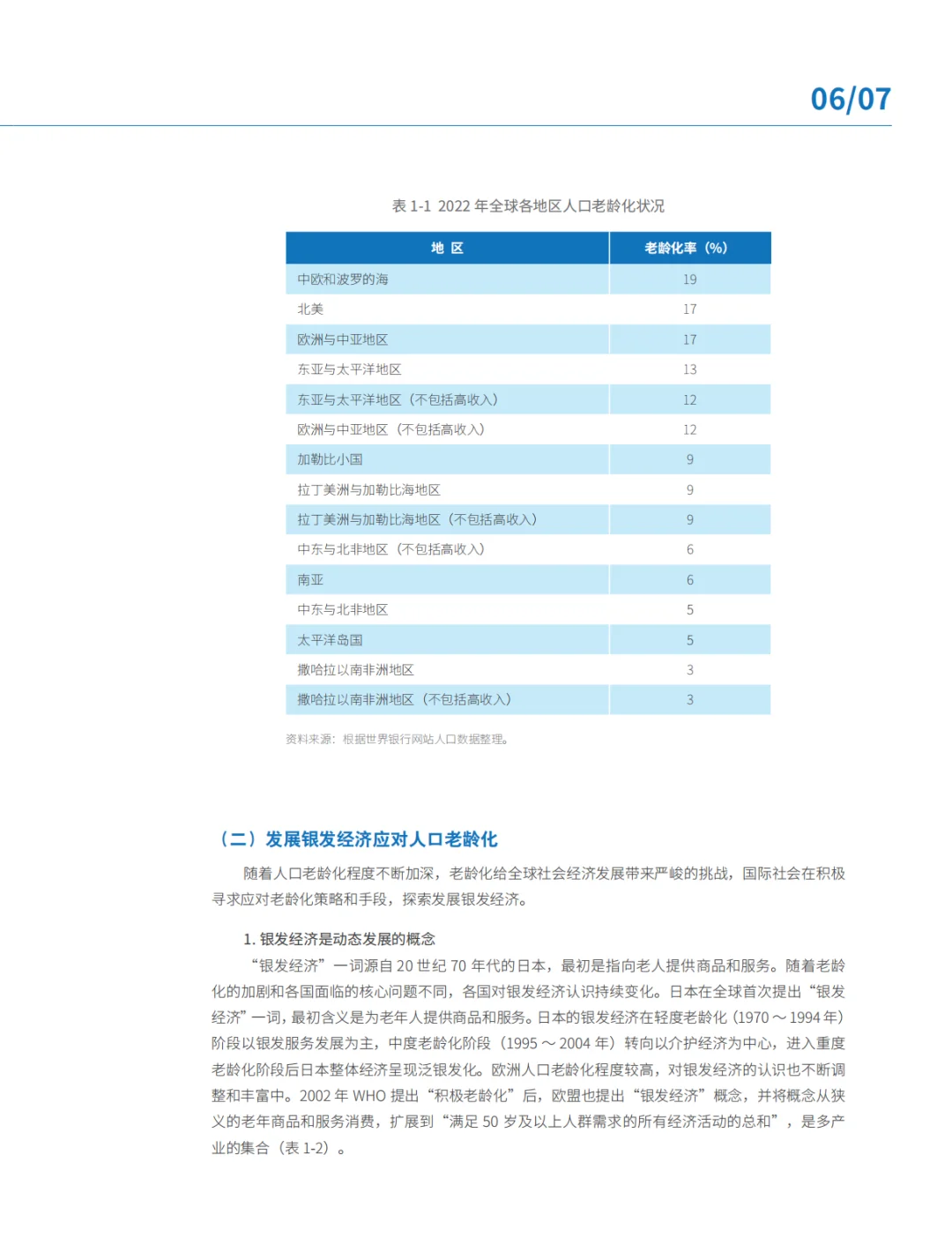 银发电商 —— 银发经济发展的新探索