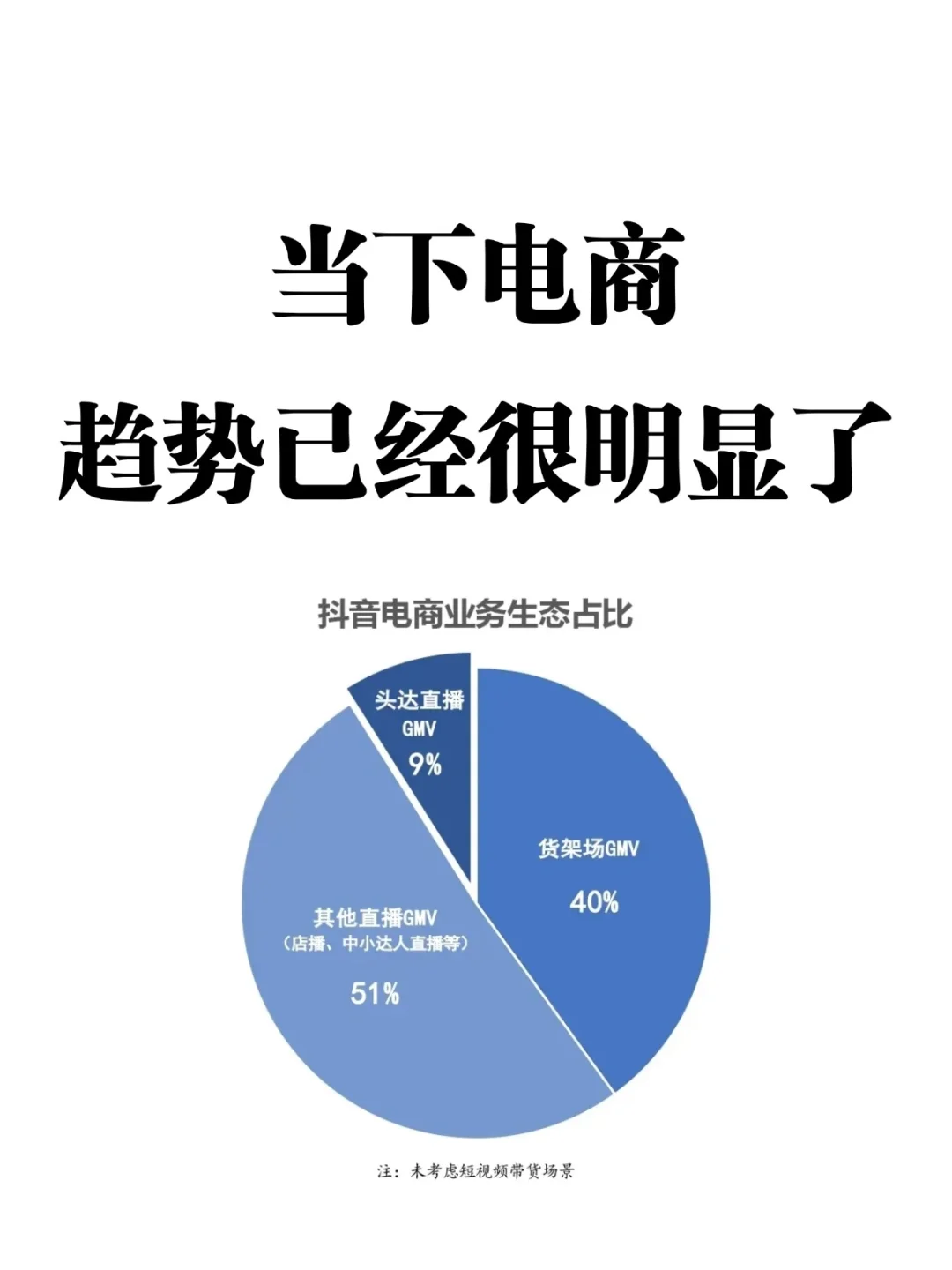 不是环境不好，而是电商趋势变了…