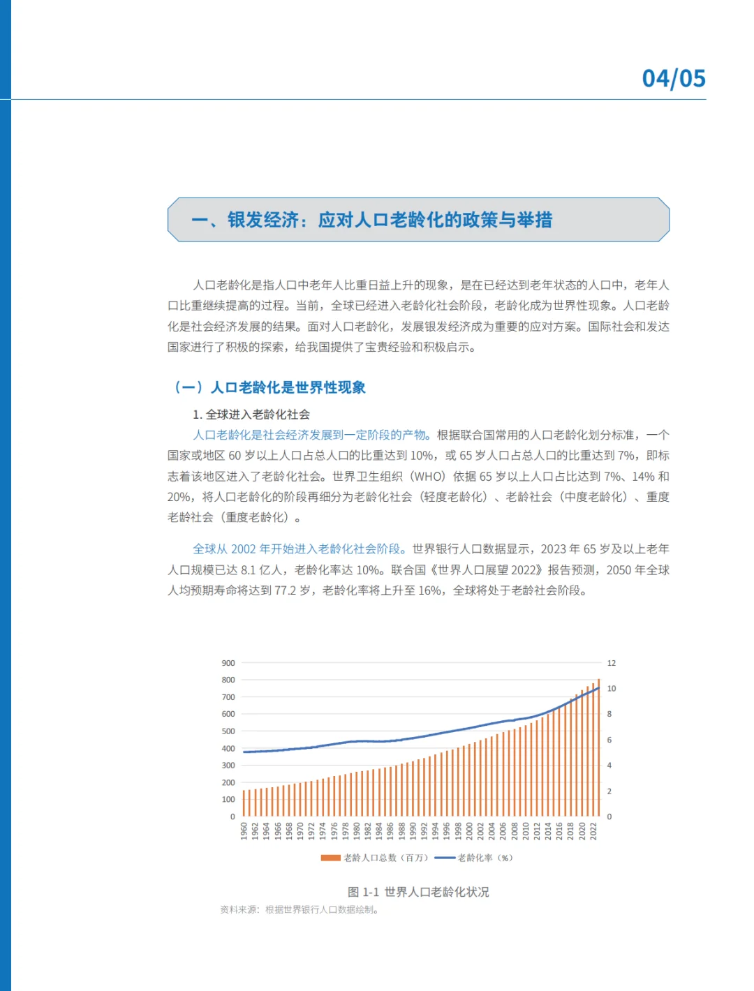 银发电商 —— 银发经济发展的新探索