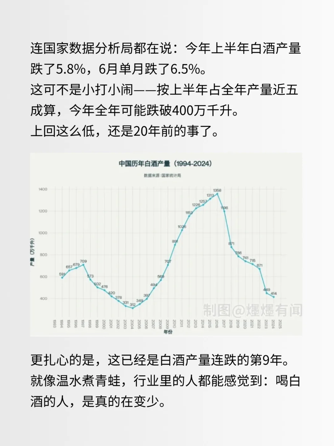 茅台最大的难题是年轻人不会在小红书上晒