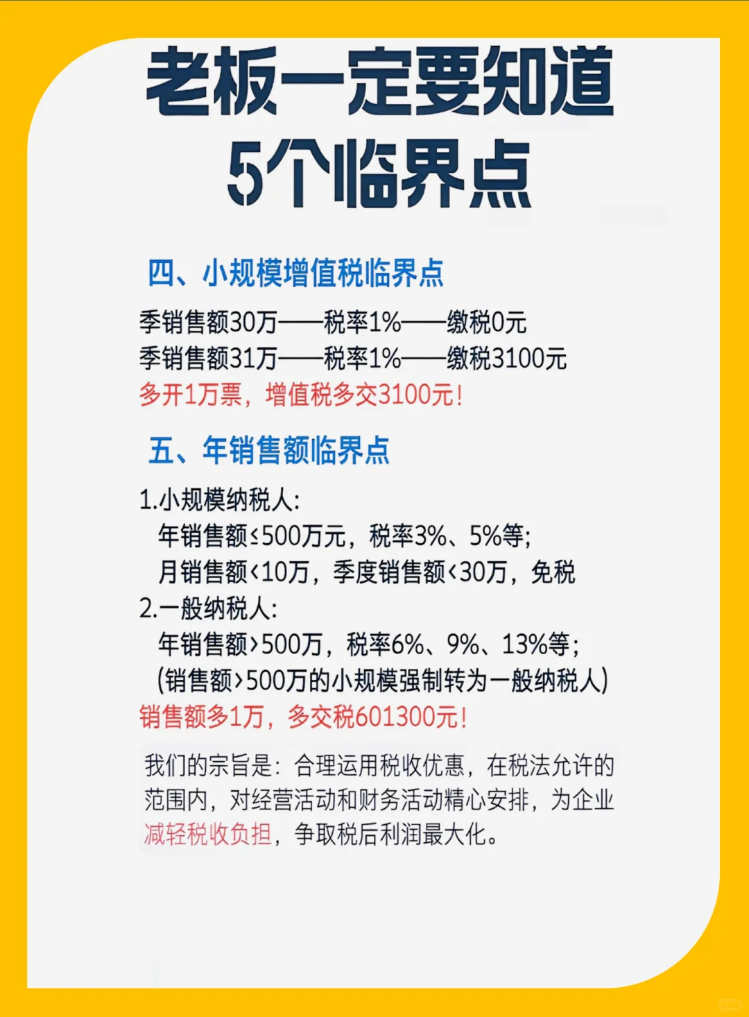 揭秘：老板一定要知道的五个临界点