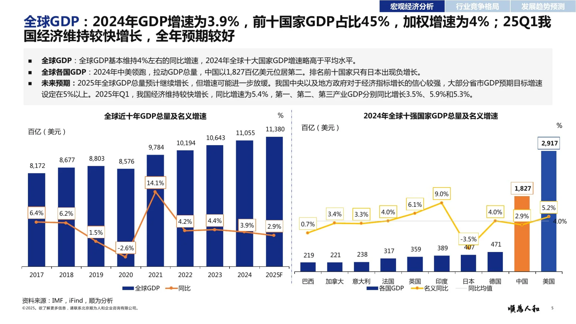 新能源电力行业效能深度解析