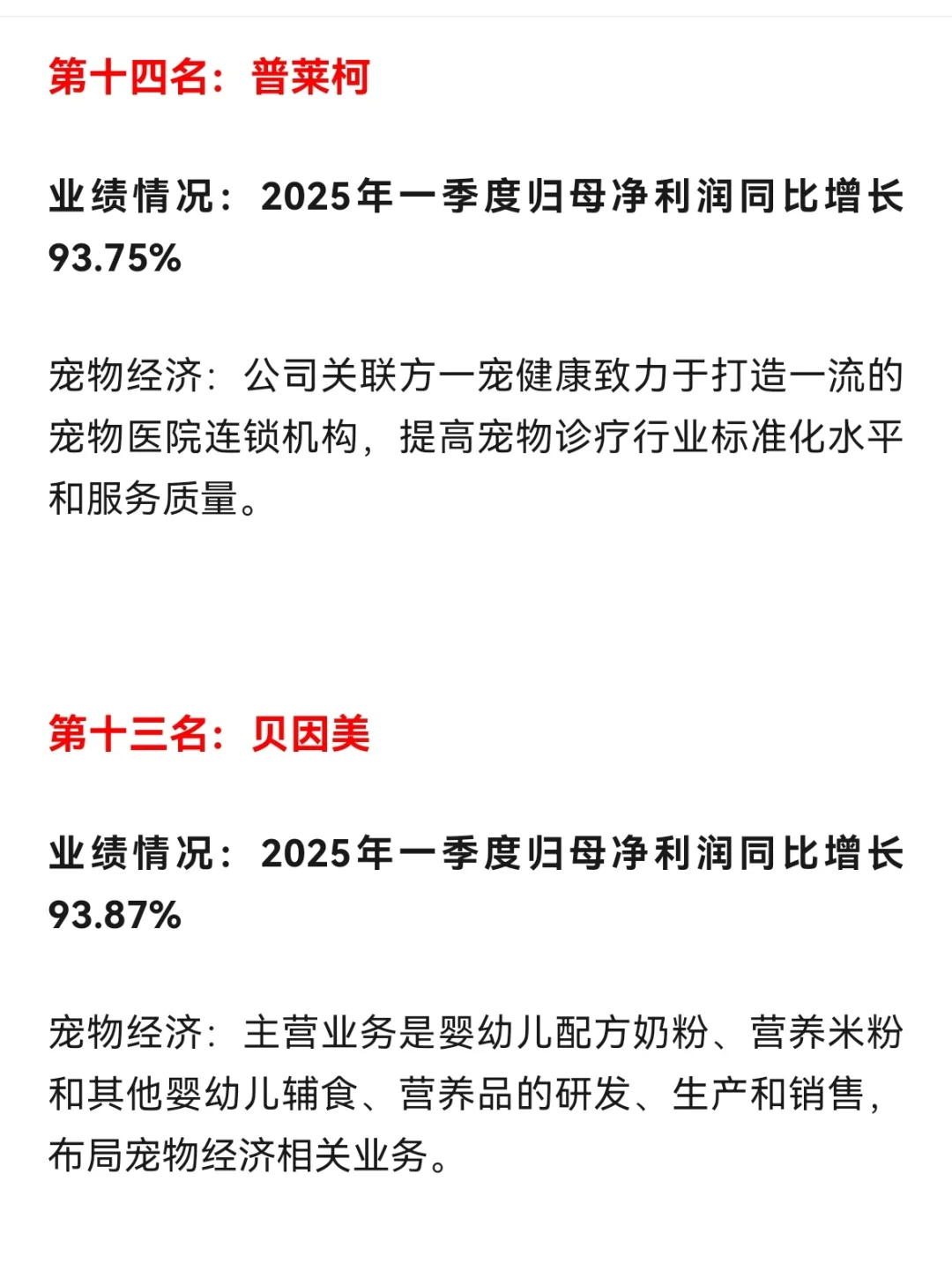 宠物经济一季度业绩TOP20