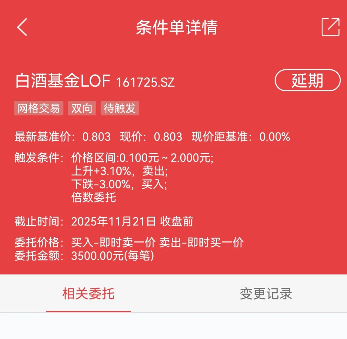 网格交易，新开一网，白酒