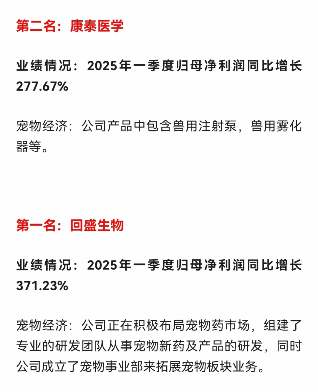 宠物经济一季度业绩TOP20