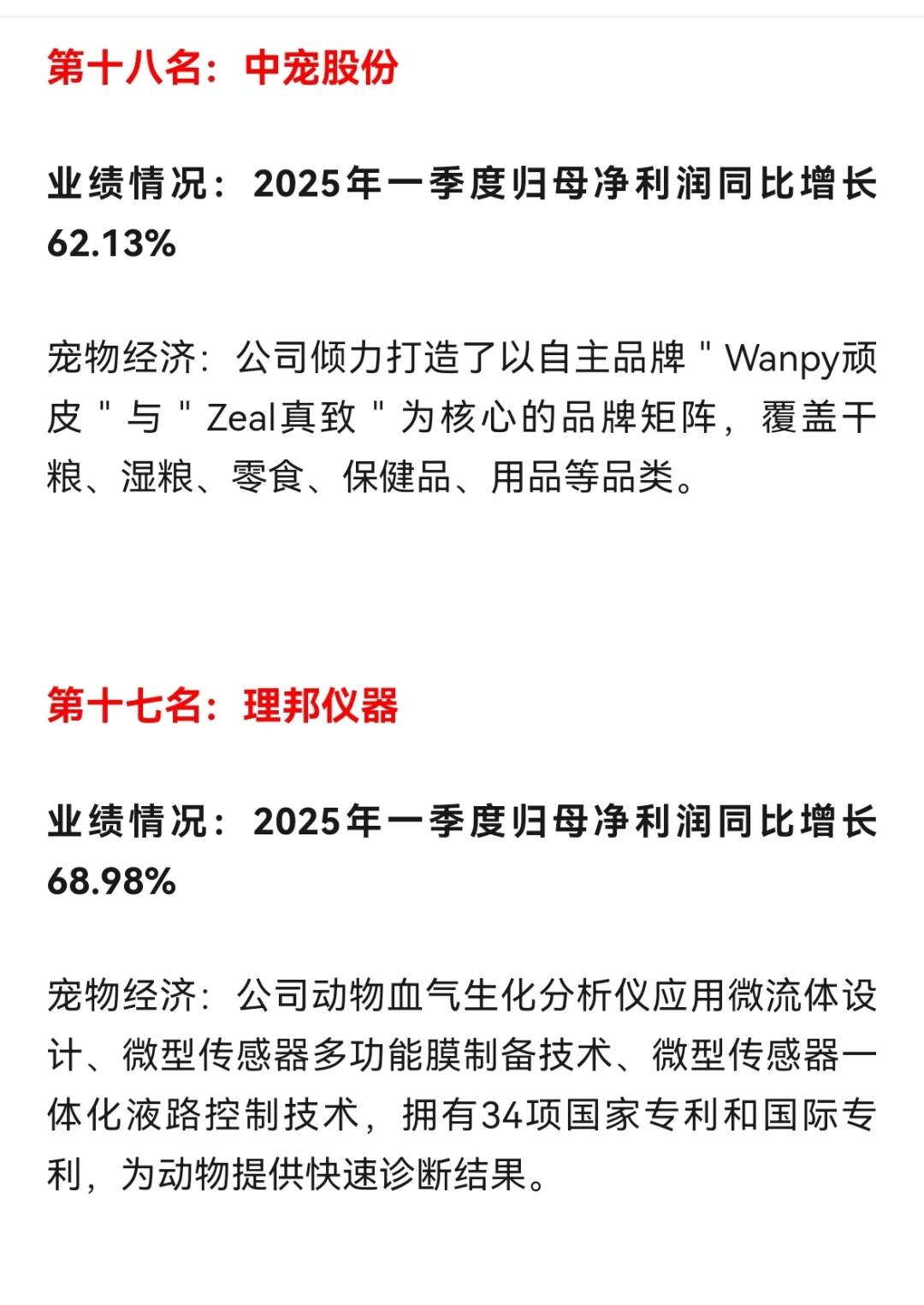 宠物经济一季度业绩TOP20