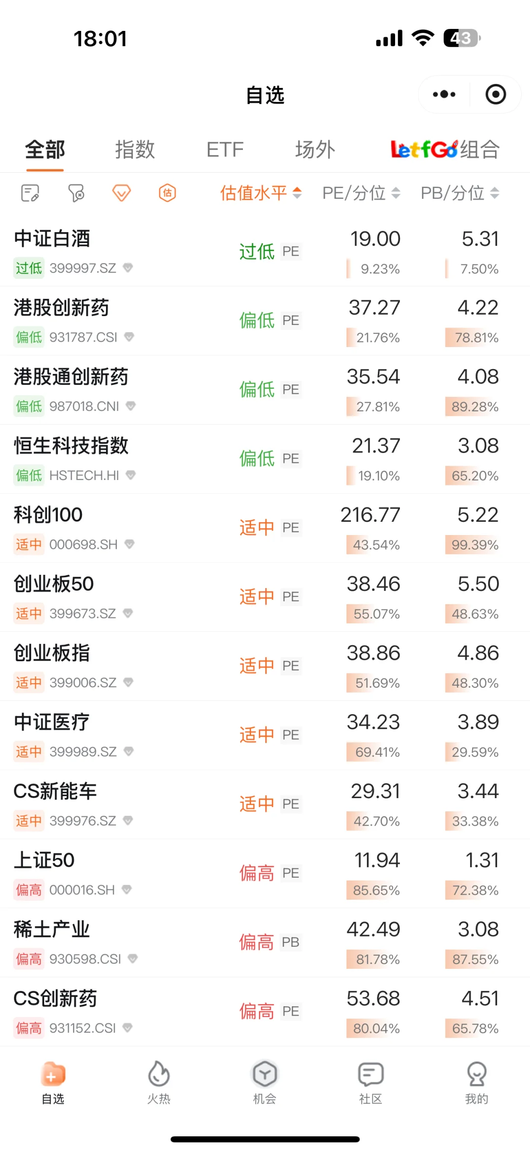 白酒在慢慢爬坡