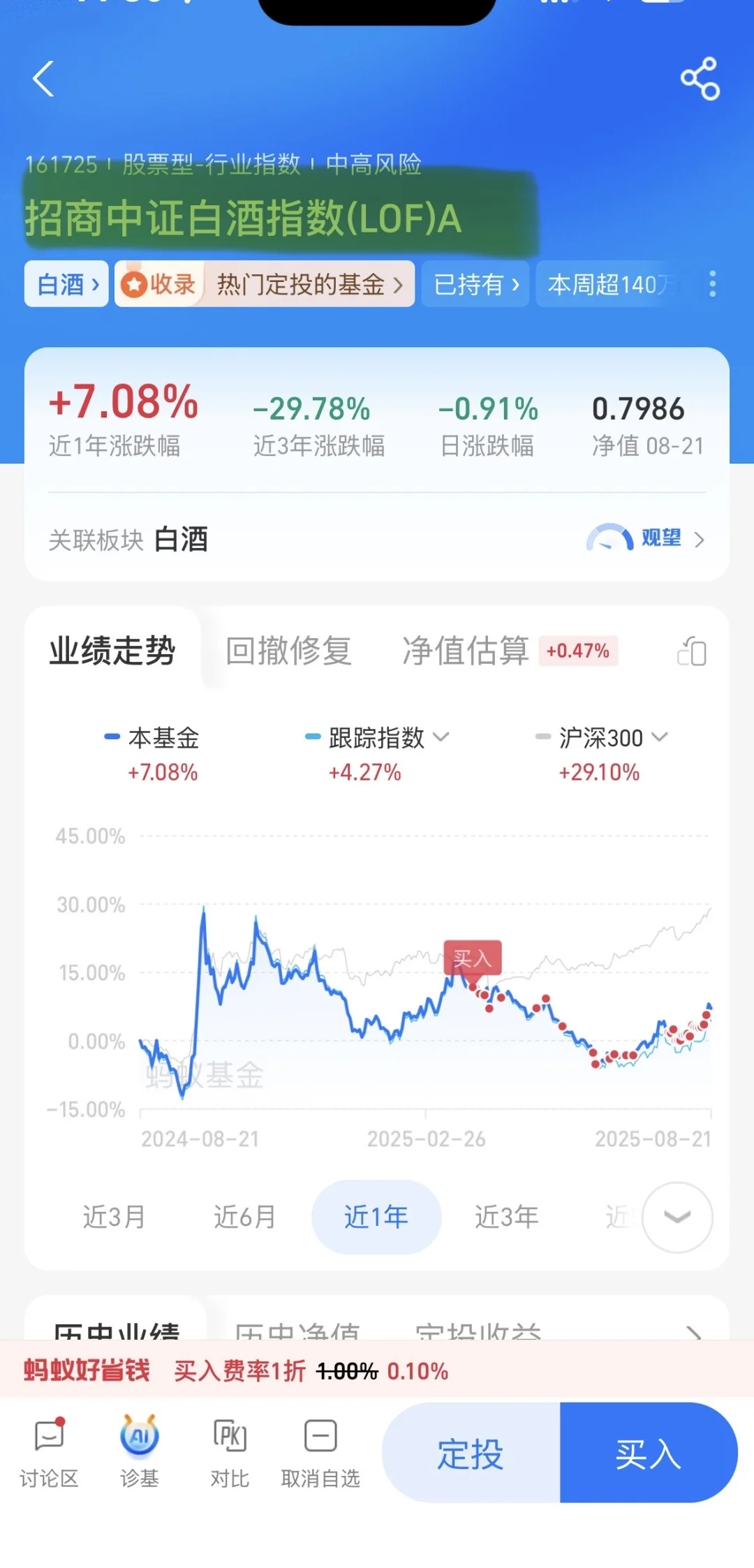 白酒 再也不玩了！