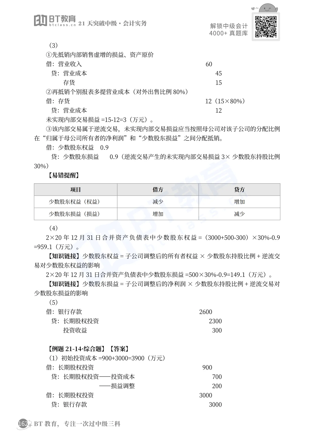 这是近几年合并报表的真题汇总，必须会