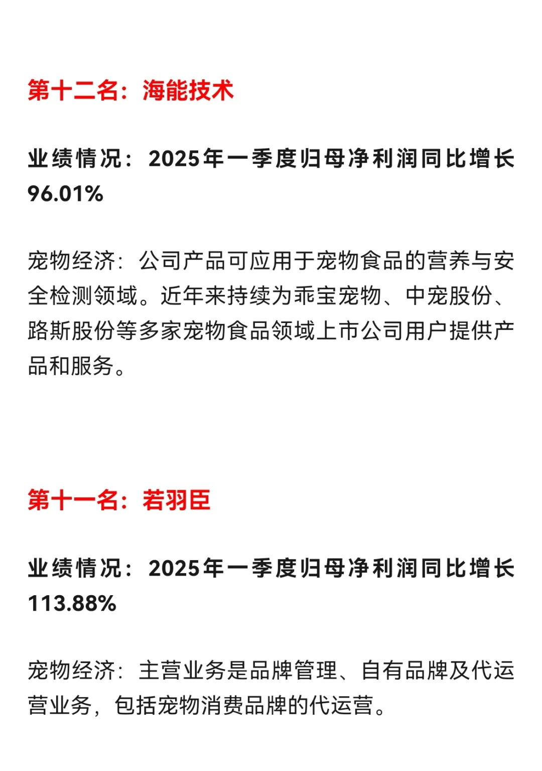 宠物经济一季度业绩TOP20