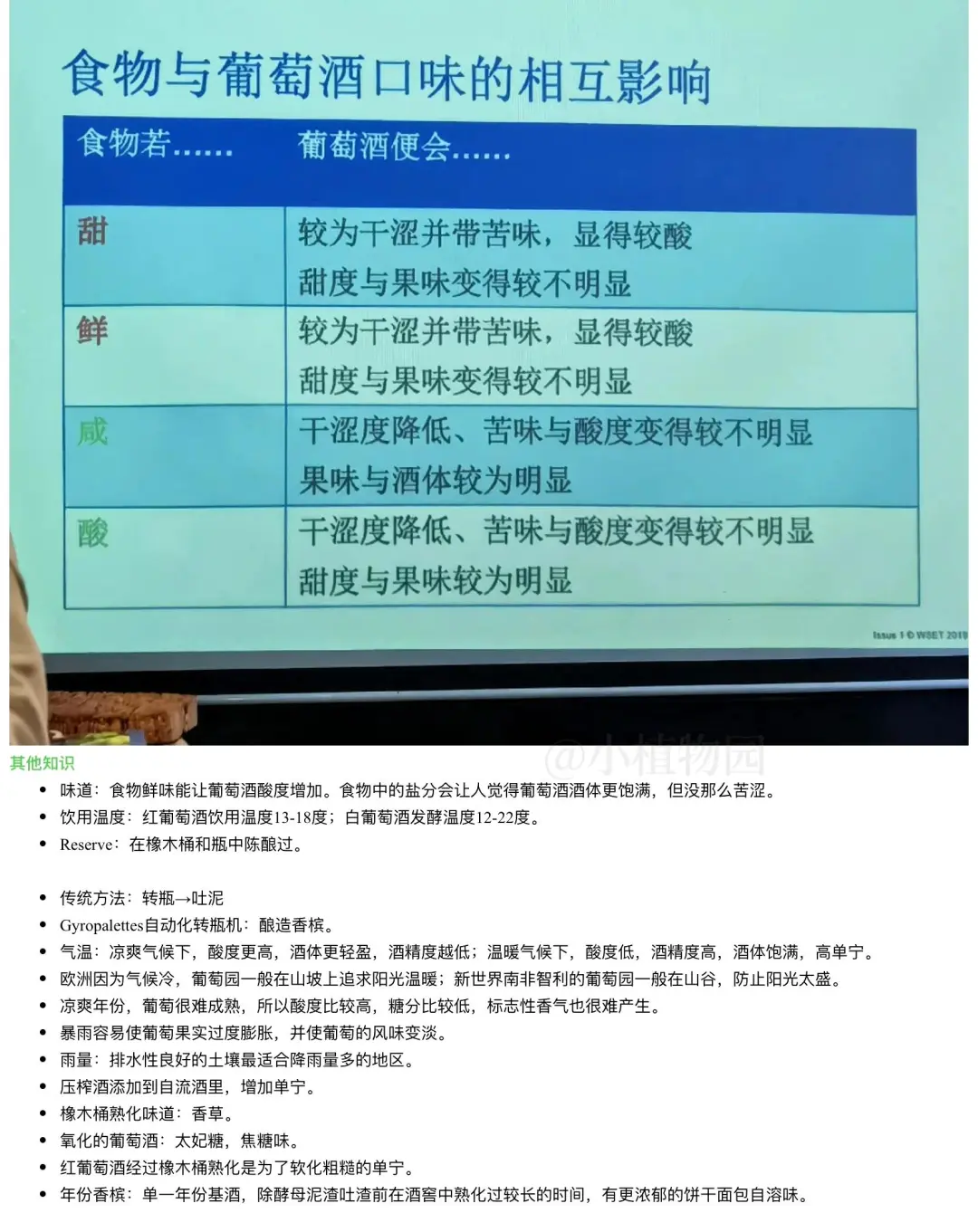 葡萄酒考级必备知识点总结～高分通过！